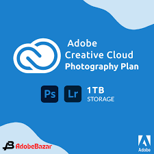 Photography plan 1 TB Cloud