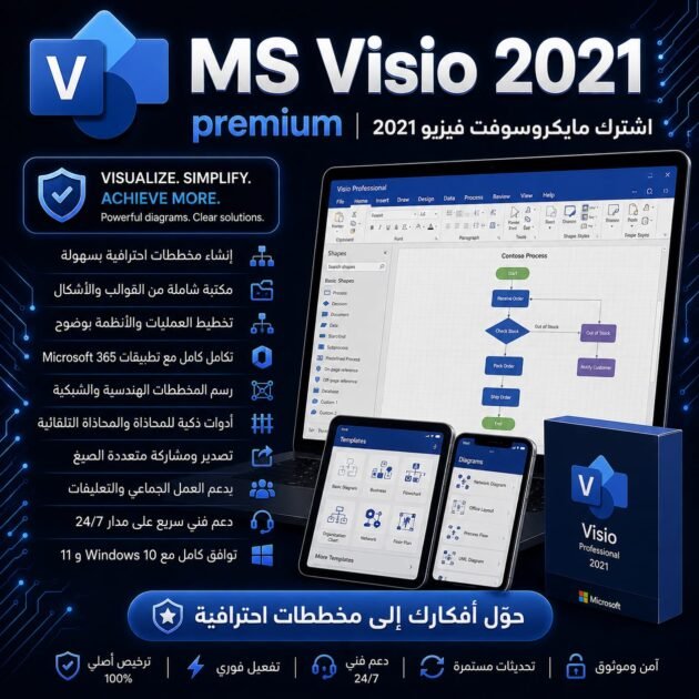 Microsoft Visio 2021 Premium