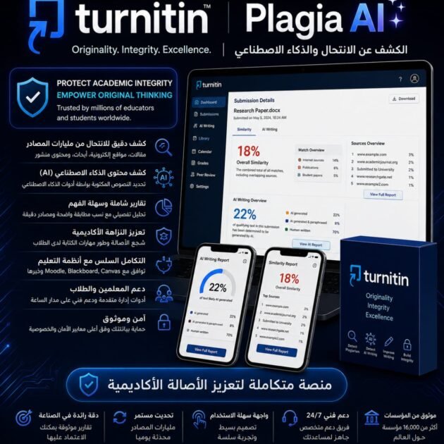 Turnitin (Plagia AI)