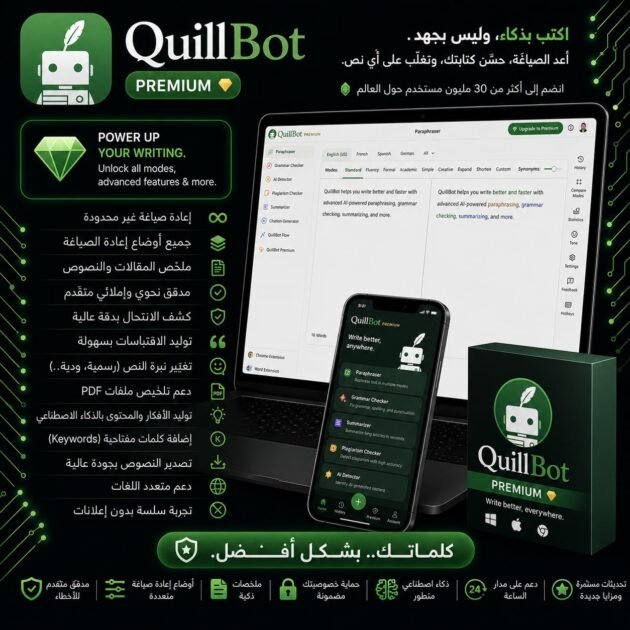 QuillBot Premium