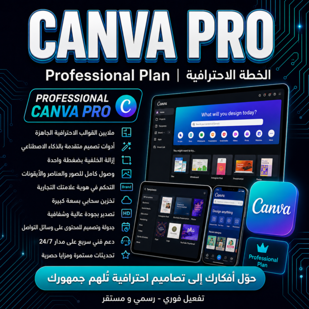 Canva Pro Professional Plan