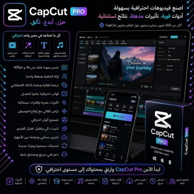 CapCut Pro